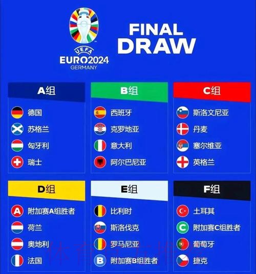 全面解读世界杯球队综合分析 全面解读世界杯球队综合分析