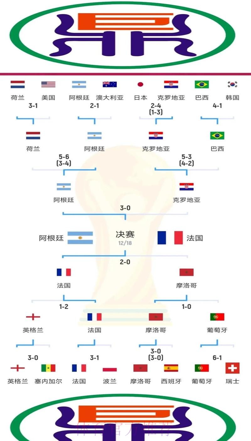 深入解析世界杯比赛胜负关键因素 深入解析世界杯比赛胜负关键因素