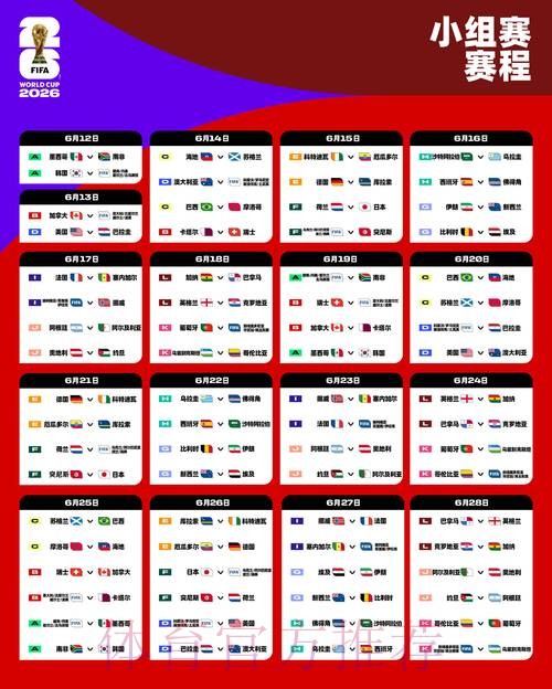 2026世界杯全面赛事介绍 2026世界杯全面赛事介绍