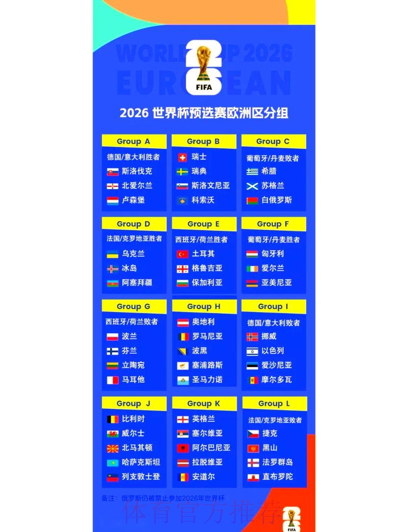 2026世界杯完整赛程与赛事详情